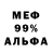 Конопля OG Kush Drowning (drowning)